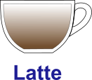 Latte